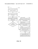 Booking System and Method diagram and image