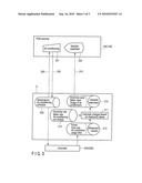 SYSTEM FOR INTEGRATING POS SYSTEM AND BUILDING MANAGEMENT SYSTEM diagram and image