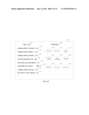 Method and System of Applying Environmental Incentives diagram and image