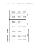 AUTOMATIC DETECTION OF SYSTEMATIC SALES PATTERNS USING AUTOCORRELATION TECHNIQUE diagram and image