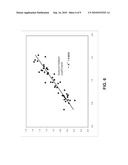 AUTOMATIC DETECTION OF SYSTEMATIC SALES PATTERNS USING AUTOCORRELATION TECHNIQUE diagram and image