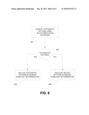 AUTOMATIC DETECTION OF SYSTEMATIC SALES PATTERNS USING AUTOCORRELATION TECHNIQUE diagram and image