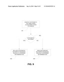 AUTOMATIC DETECTION OF SYSTEMATIC SALES PATTERNS USING AUTOCORRELATION TECHNIQUE diagram and image