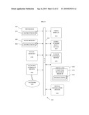 LEAD ACQUISITION, PROMOTION AND INVENTORY MANAGEMENT SYSTEM AND METHOD diagram and image