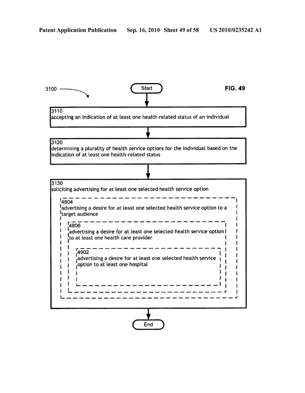 Computational systems and methods for health services planning and matching - diagram, schematic, and image 50