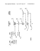 FUTURE CHECK FINANCING METHOD diagram and image