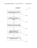 Systems and methods for electronic device point-of-sale activation diagram and image