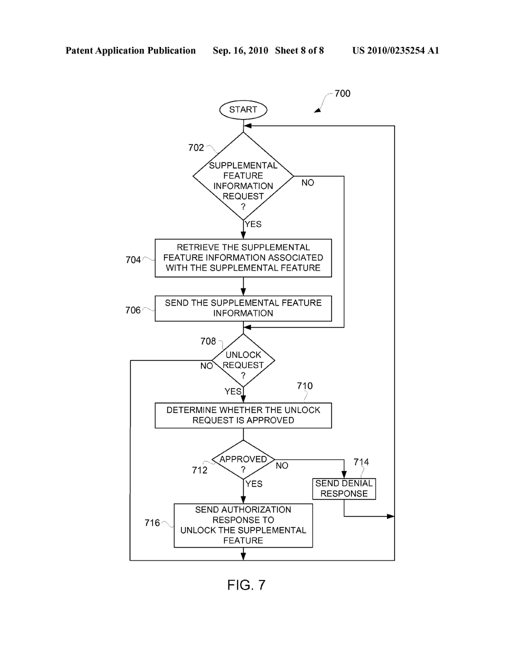Application Products with In-Application Subsequent Feature Access Using Network-Based Distribution System - diagram, schematic, and image 09