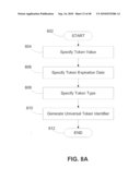 METHOD AND SYSTEM FOR GENERATING TOKENS IN A TRANSACTION HANDLING SYSTEM diagram and image