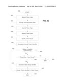 METHOD AND SYSTEM FOR GENERATING TOKENS IN A TRANSACTION HANDLING SYSTEM diagram and image