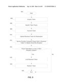 METHOD AND SYSTEM FOR GENERATING TOKENS IN A TRANSACTION HANDLING SYSTEM diagram and image