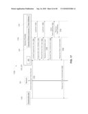 METHOD AND SYSTEM FOR GENERATING TOKENS IN A TRANSACTION HANDLING SYSTEM diagram and image