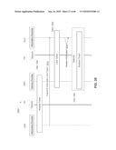 METHOD AND SYSTEM FOR GENERATING TOKENS IN A TRANSACTION HANDLING SYSTEM diagram and image