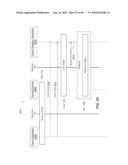 METHOD AND SYSTEM FOR GENERATING TOKENS IN A TRANSACTION HANDLING SYSTEM diagram and image