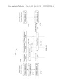 METHOD AND SYSTEM FOR GENERATING TOKENS IN A TRANSACTION HANDLING SYSTEM diagram and image