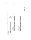 IDENTIFYING ONE OR MORE HEALTHCARE PROVIDERS diagram and image