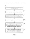 IDENTIFYING ONE OR MORE HEALTHCARE PROVIDERS diagram and image