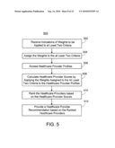 IDENTIFYING ONE OR MORE HEALTHCARE PROVIDERS diagram and image