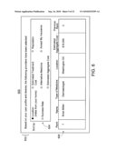 IDENTIFYING ONE OR MORE HEALTHCARE PROVIDERS diagram and image