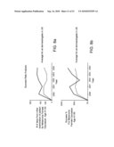 IDENTIFYING ONE OR MORE HEALTHCARE PROVIDERS diagram and image