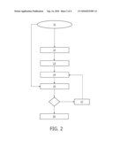 METHOD OF CONTROLLING A LIGHTING SYSTEM BASED ON A TARGET LIGHT DISTRIBUTION diagram and image