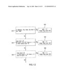 Systems and Methods for Address Intelligence diagram and image