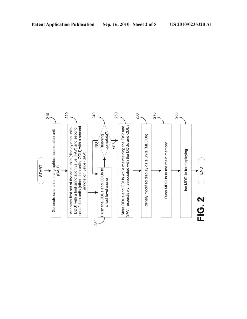 ENSURING COHERENCE BETWEEN GRAPHICS AND DISPLAY DOMAINS - diagram, schematic, and image 03