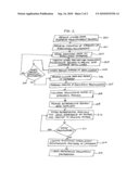 Electronic linkage of associated data within the electronic medical record diagram and image