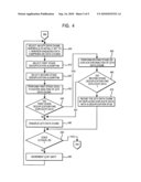 APPARATUS AND METHOD TO DEDUPLICATE DATA diagram and image