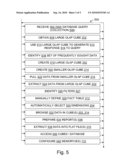 INDIRECT DATABASE QUERIES WITH LARGE OLAP CUBES diagram and image