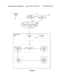 Multiple Related Event Handling Based on XML Encoded Event Handling Definitions diagram and image