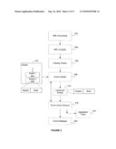 Multiple Related Event Handling Based on XML Encoded Event Handling Definitions diagram and image