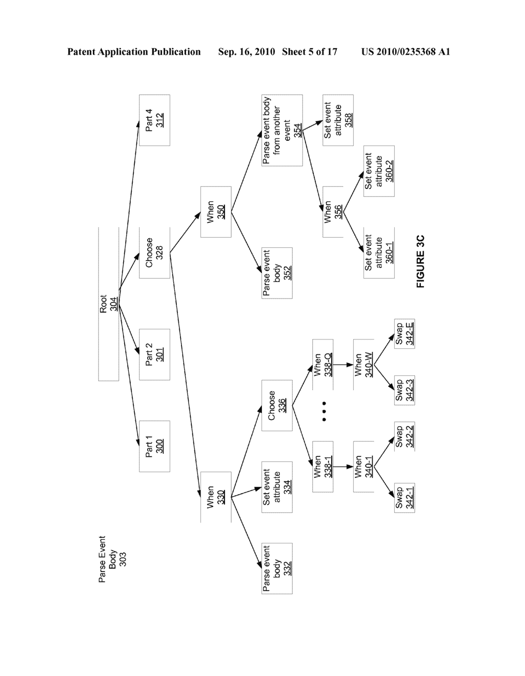 Multiple Related Event Handling Based on XML Encoded Event Handling Definitions - diagram, schematic, and image 06