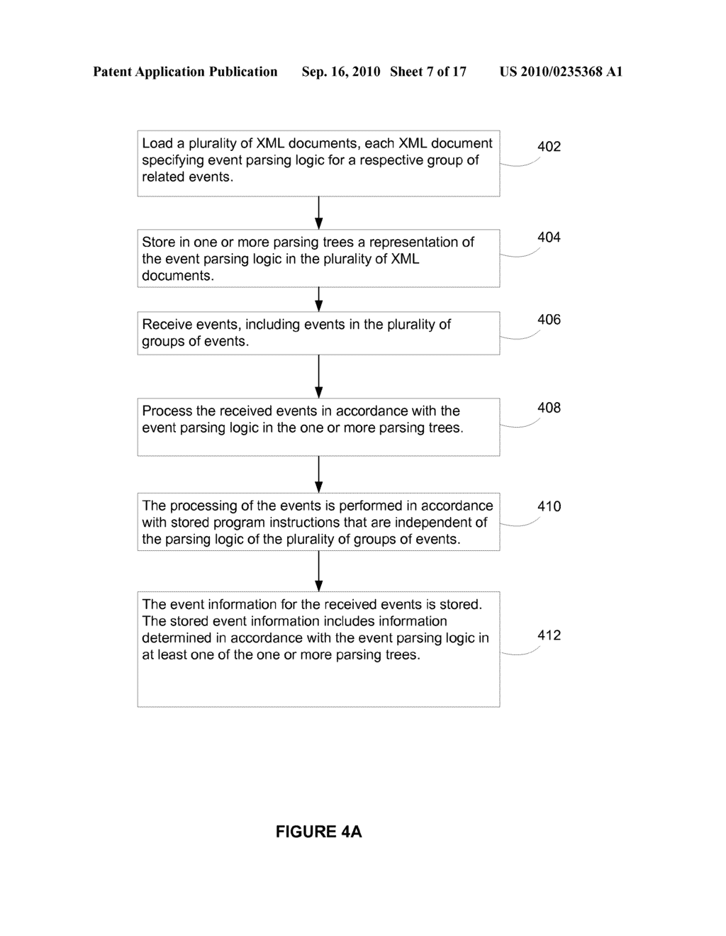 Multiple Related Event Handling Based on XML Encoded Event Handling Definitions - diagram, schematic, and image 08