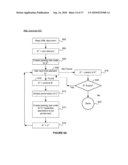 Multiple Related Event Handling Based on XML Encoded Event Handling Definitions diagram and image