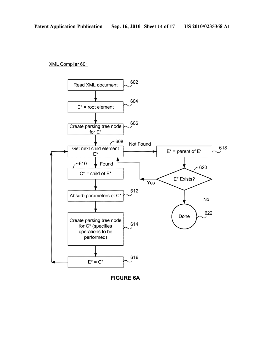 Multiple Related Event Handling Based on XML Encoded Event Handling Definitions - diagram, schematic, and image 15