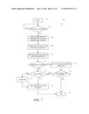 AUTOMATIC IDENTIFICATION OF COMPATIBLE APPLICATIONS AND ACCESSORIES diagram and image