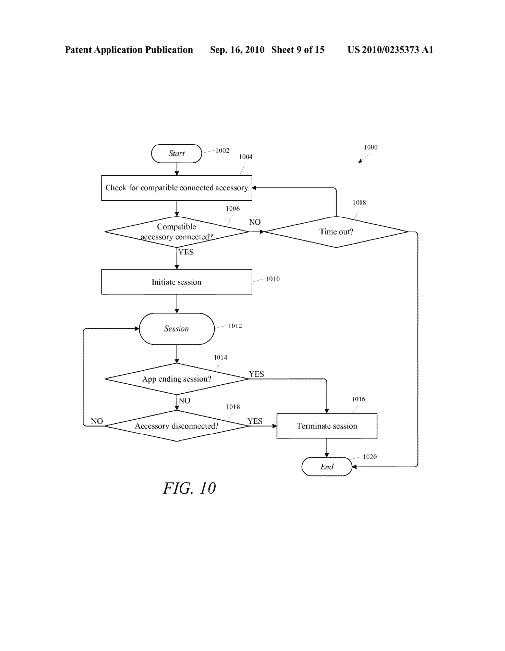 AUTOMATIC IDENTIFICATION OF COMPATIBLE APPLICATIONS AND ACCESSORIES - diagram, schematic, and image 10