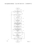 AUTOMATIC IDENTIFICATION OF COMPATIBLE APPLICATIONS AND ACCESSORIES diagram and image