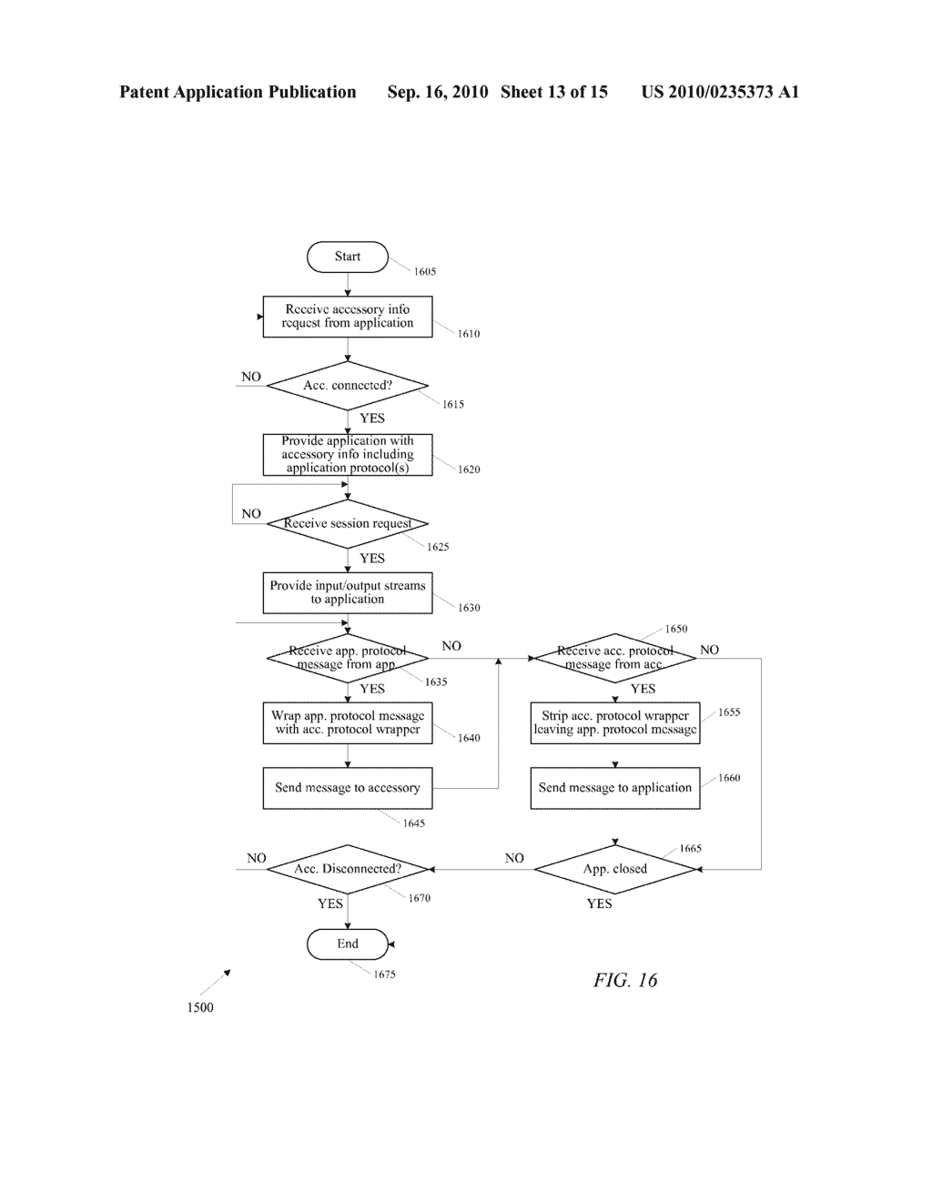 AUTOMATIC IDENTIFICATION OF COMPATIBLE APPLICATIONS AND ACCESSORIES - diagram, schematic, and image 14