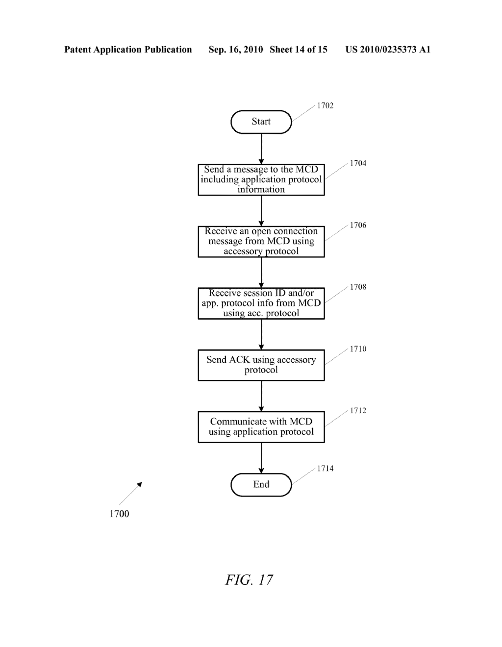 AUTOMATIC IDENTIFICATION OF COMPATIBLE APPLICATIONS AND ACCESSORIES - diagram, schematic, and image 15