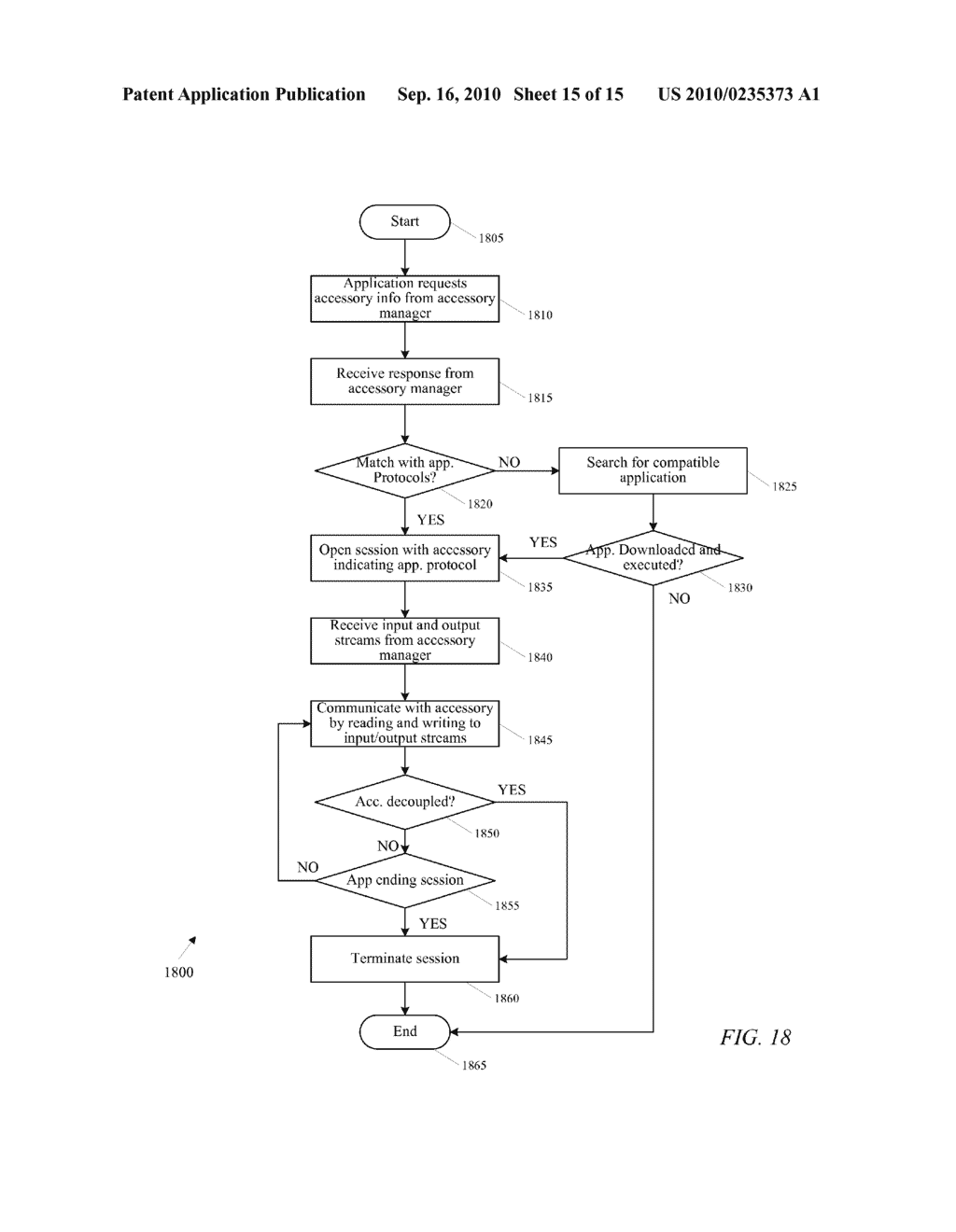 AUTOMATIC IDENTIFICATION OF COMPATIBLE APPLICATIONS AND ACCESSORIES - diagram, schematic, and image 16