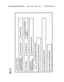 METHOD AND APPARATUS FOR ACCESSING CONTENT BASED ON USER GEOLOCATION diagram and image