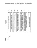 METHOD AND APPARATUS FOR ACCESSING CONTENT BASED ON USER GEOLOCATION diagram and image