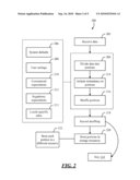 DISTRIBUTED DATA STORAGE diagram and image