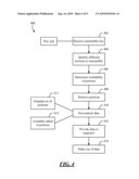 DISTRIBUTED DATA STORAGE diagram and image