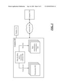 DISTRIBUTED DATA STORAGE diagram and image