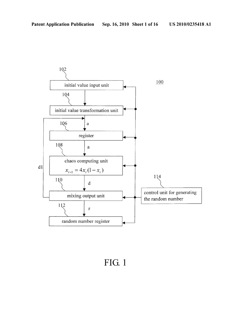 RANDOM NUMBER GENERATOR AND RANDOM NUMBER GENERATING METHOD THEREOF - diagram, schematic, and image 02