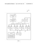 FAST DCT ALGORITHM FOR DSP WITH VLIW ARCHITECTURE diagram and image