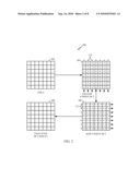 FAST DCT ALGORITHM FOR DSP WITH VLIW ARCHITECTURE diagram and image